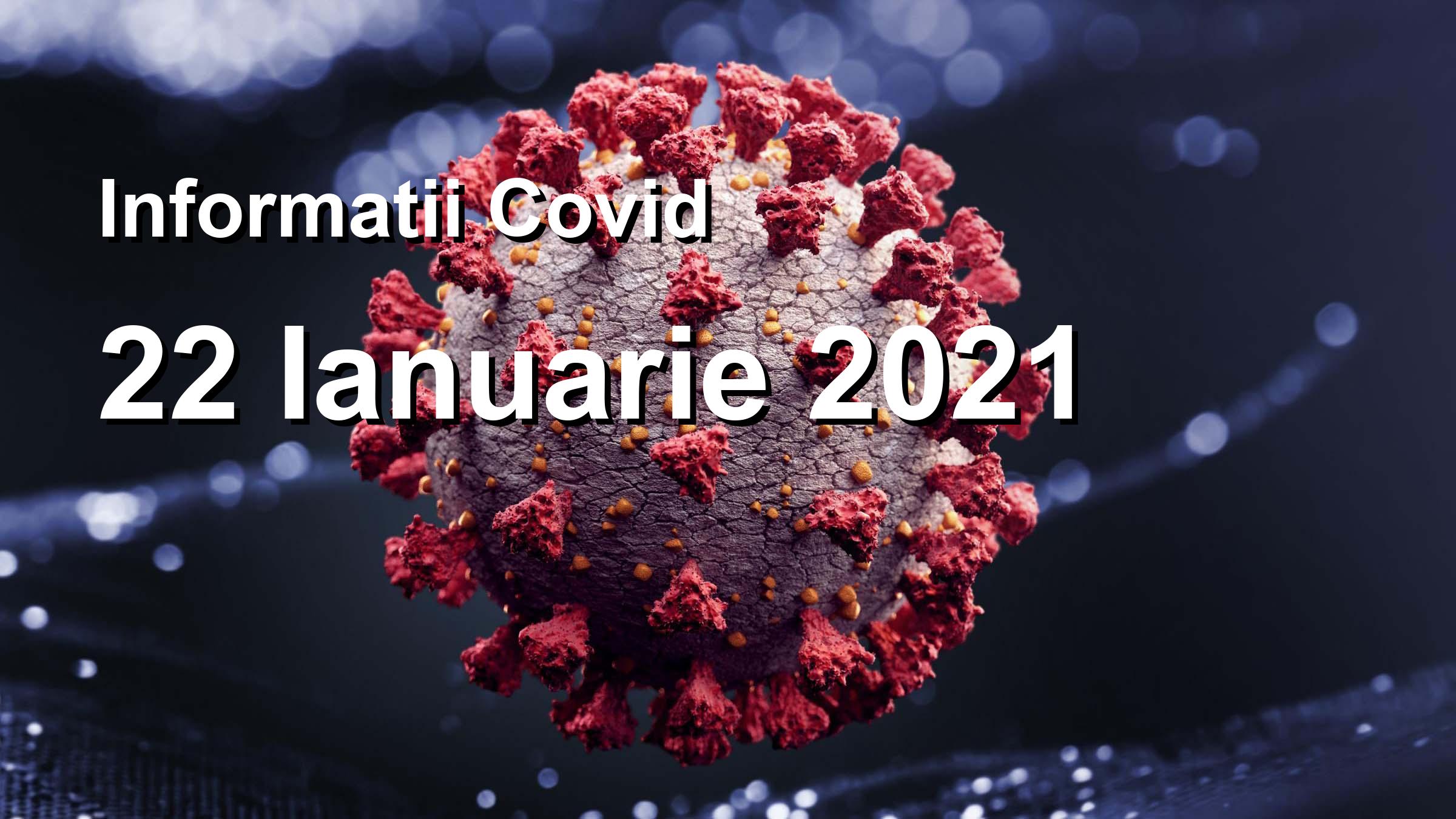 Informatii Covid-19 pentru 22 Ianuarie 2021: 2699 infectari, 29611 teste. | Coronavirus Romania